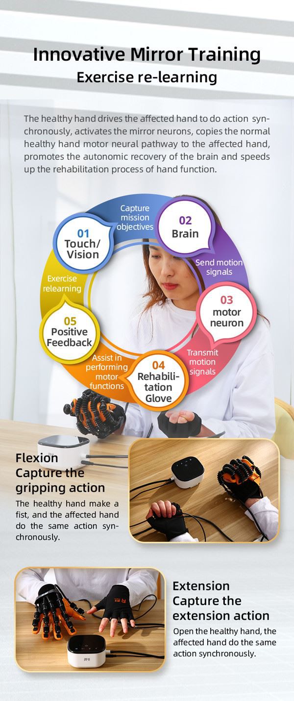 product-1-1 stroke hand rehabilitation glove04